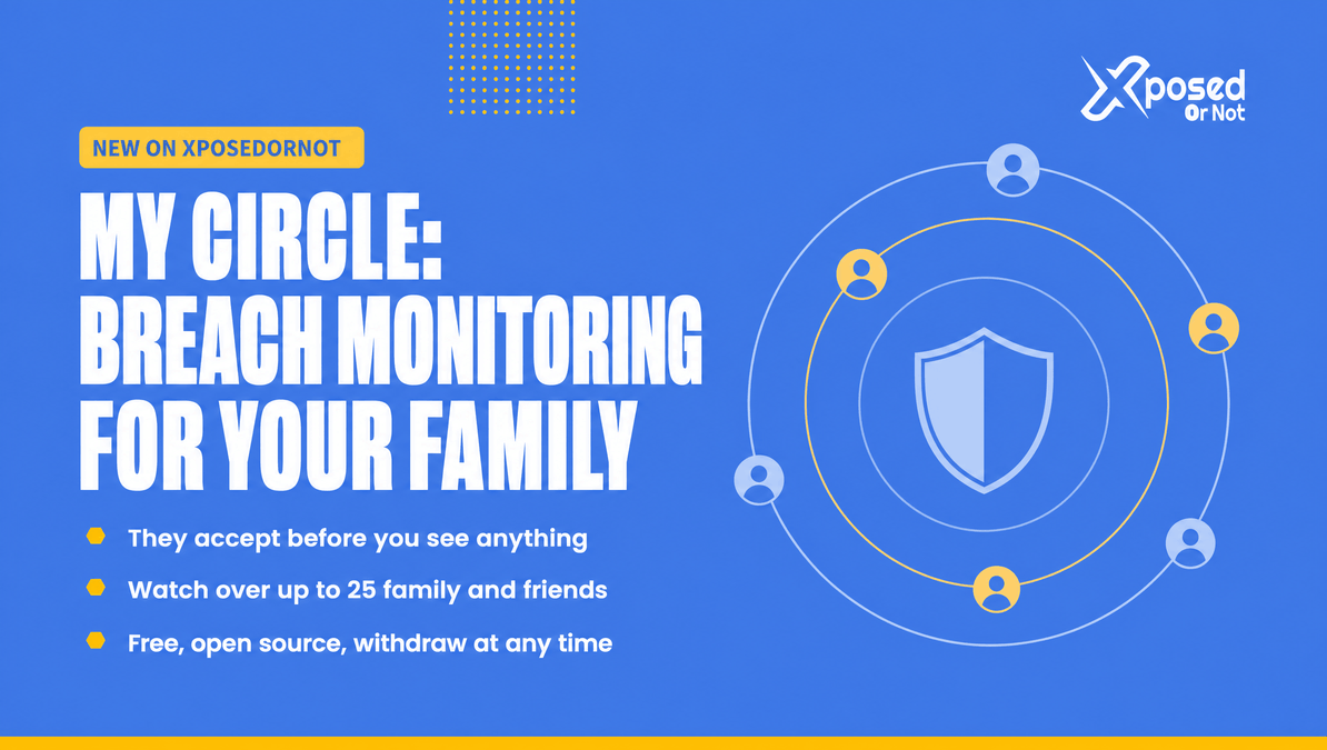 Introducing My Circle: Breach Monitoring for Your Family - Data Breach Insights